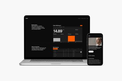 2030 Calculator
