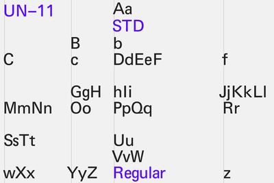T For Troels